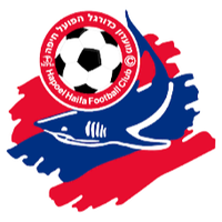 Hapoel Yafia