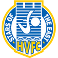 Harbour View FC