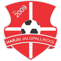 Harju JK Laagri U19