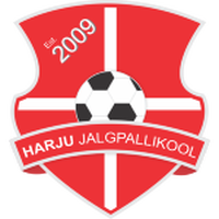 Harju JK U21