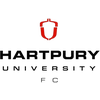 Hartpury University