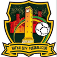 Hatyai City FC U19