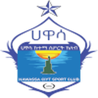 Hawassa City Fc (W)