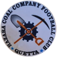 Hazara Coal Company