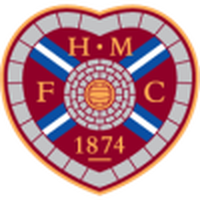 Hearts B