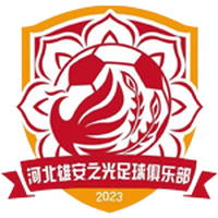 Hebei Xiongan Glory FC
