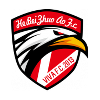 Hebei Zhuoao(2009-2022)