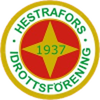 Hestrafors IF