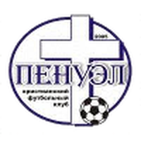 HFC Penuel Kriviy Rih