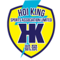 Hoi King Reserves