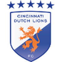 Holland Cincinnati lion