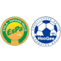 HooGee EsPa YJ U20