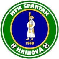 Hrinova