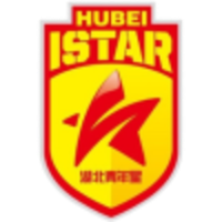 Hubei Istar U15