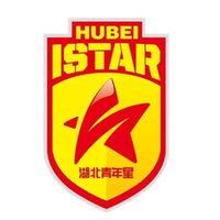 Hubei Istar U20