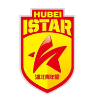 Hubei Istar Youth
