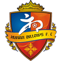 Hunan Billows U17