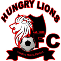 Hungry Lions