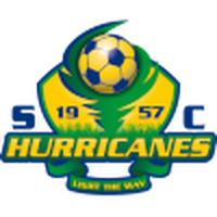 Hurricanes SC