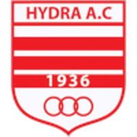 Hydra AC