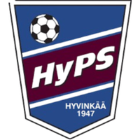 HyPS (W)