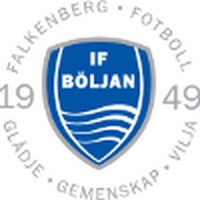 IF Boljan (W)