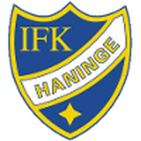 IFK Haninge/Brandbergen U19