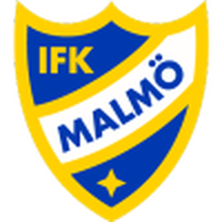 IFK Malmo FK
