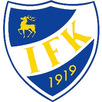 IFK Mariehamn II