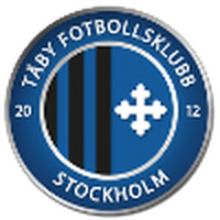 IFK Taby FK (W)