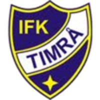 IFK Timra