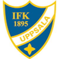 IFK Uppsala U19