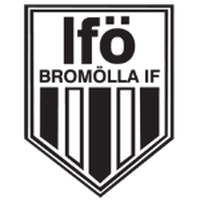 Ifo Bromolla IF (W)