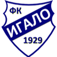 Igalo U19