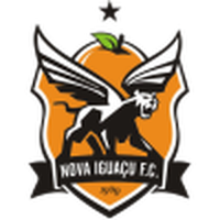 Iguacu U20