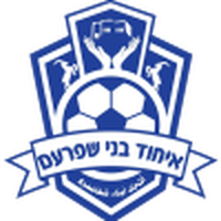 Ihud Bnei Shefaram