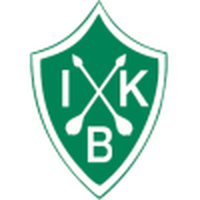 IK Brage (W)