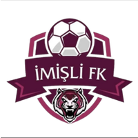 İmişli FK