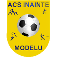 Inainte Modelu