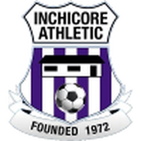 Inchicore Athletic FC