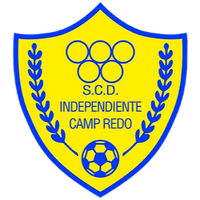 Independiente Camp Redo (W)