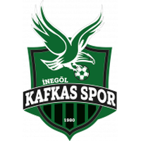 Inegol Kafkasspor U19
