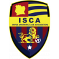 Inova Sporting Club Association
