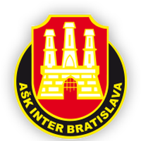 Inter Bratislava