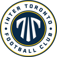 Inter Toronto FC