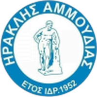 Iraklis Ammoudias