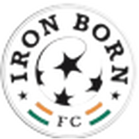 Iron Born CFCI U23