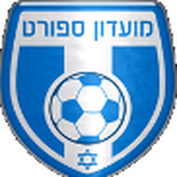 Ironi Beit Dagan