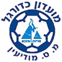 Ironi Modiin U19