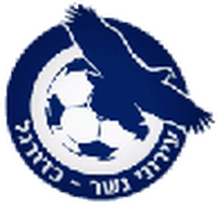 Ironi Nesher U19